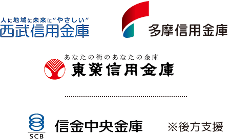 本内容をサポートしている信用金庫